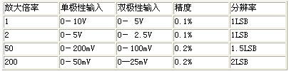1/200611071044479780