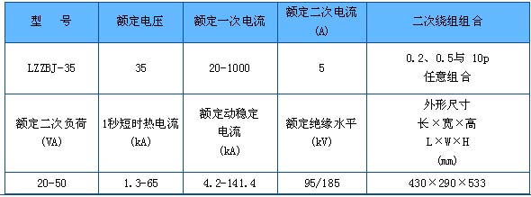 2/200612061047435163