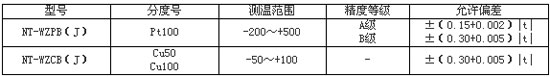 2/200612201100554084