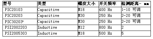 2/2006122216231993752