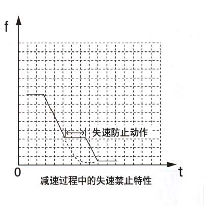 s/200604080946061314
