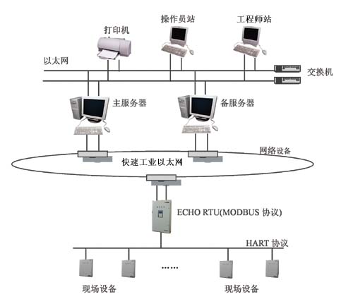 s/200604281114044489