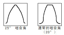 1/200701091026406220