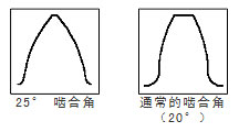 1/200701091046584586