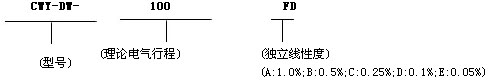 0/200710091438506976