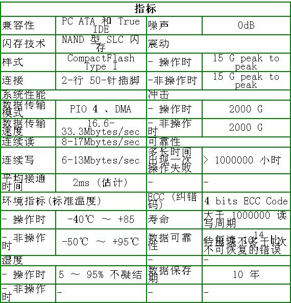 0/200710300946331761