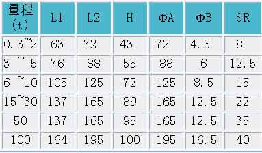 1/200711141419204945
