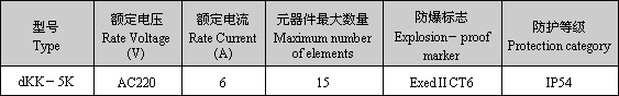 1/200711271333533539