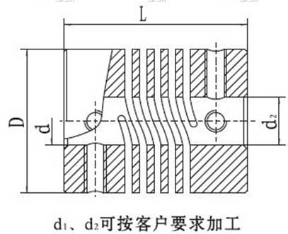 1/200711291622242805