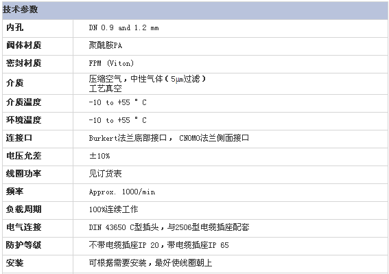 2/200702080929074913