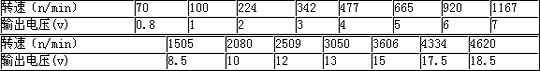 5/200705091451561394