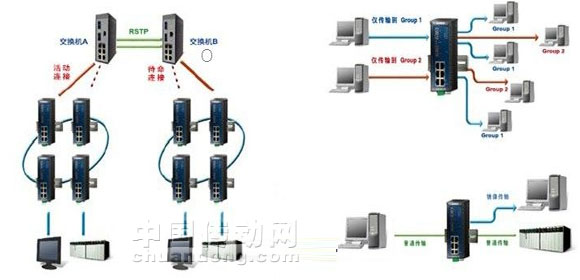 極速10ms，三泰20年再創(chuàng)技術巔峰之作