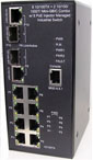 CME-822 工業(yè)級管理型供電乙太網交換機