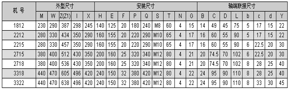 8/200708061704459924
