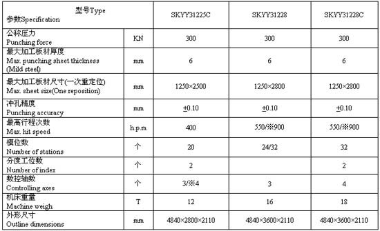 8/200708101420362929