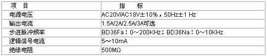 8/200708270910026185