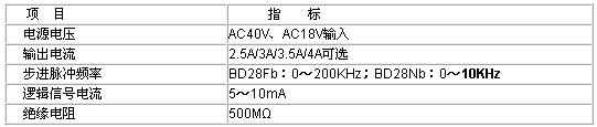 8/200708271001494448