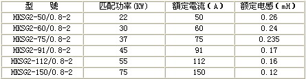 9/200709031133586403