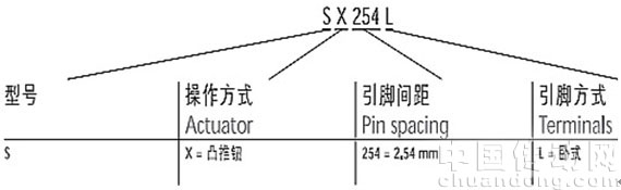 9/200709071424539403