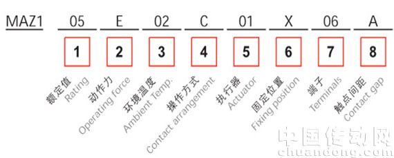 9/200709071543125231