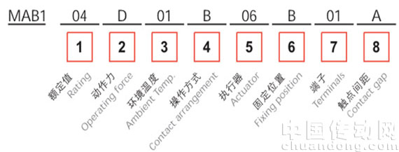 9/200709071640346425