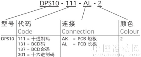 9/200709081007198943