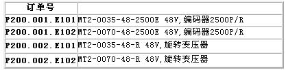 9/200709111300542057