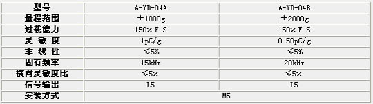 9/200709171454545898