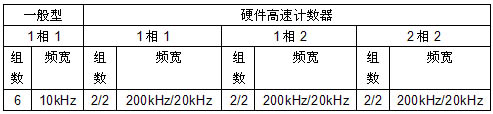 1/200801030929262247