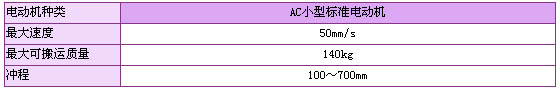2/200812021201342454