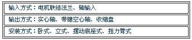 7/200807231021197292