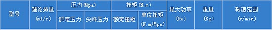 8/200808281100375988