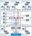 西安航天 APICS電廠輔機(jī)控制系統(tǒng) 