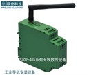 順舟科技  USB接口無線組網(wǎng)數(shù)傳設備