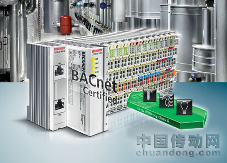 BACnet 樓宇控制器為實(shí)現(xiàn)能源節(jié)約型樓宇自動(dòng)化提供最大靈活性。