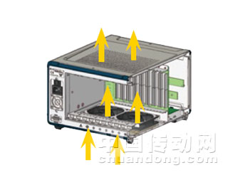 將風(fēng)扇配置于機(jī)箱下方，兩風(fēng)扇間的風(fēng)流因?yàn)槭艿阶韪?，無(wú)法提供平均的風(fēng)流。
